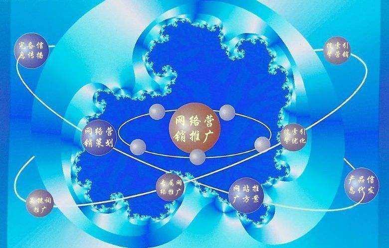 茂县新媒体运营企业需要掌握的网络推广技巧有哪些
