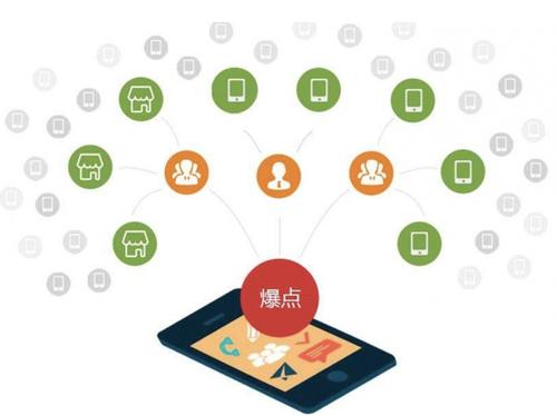 茂县为什么越来越多的企业通过软文营销来引流
